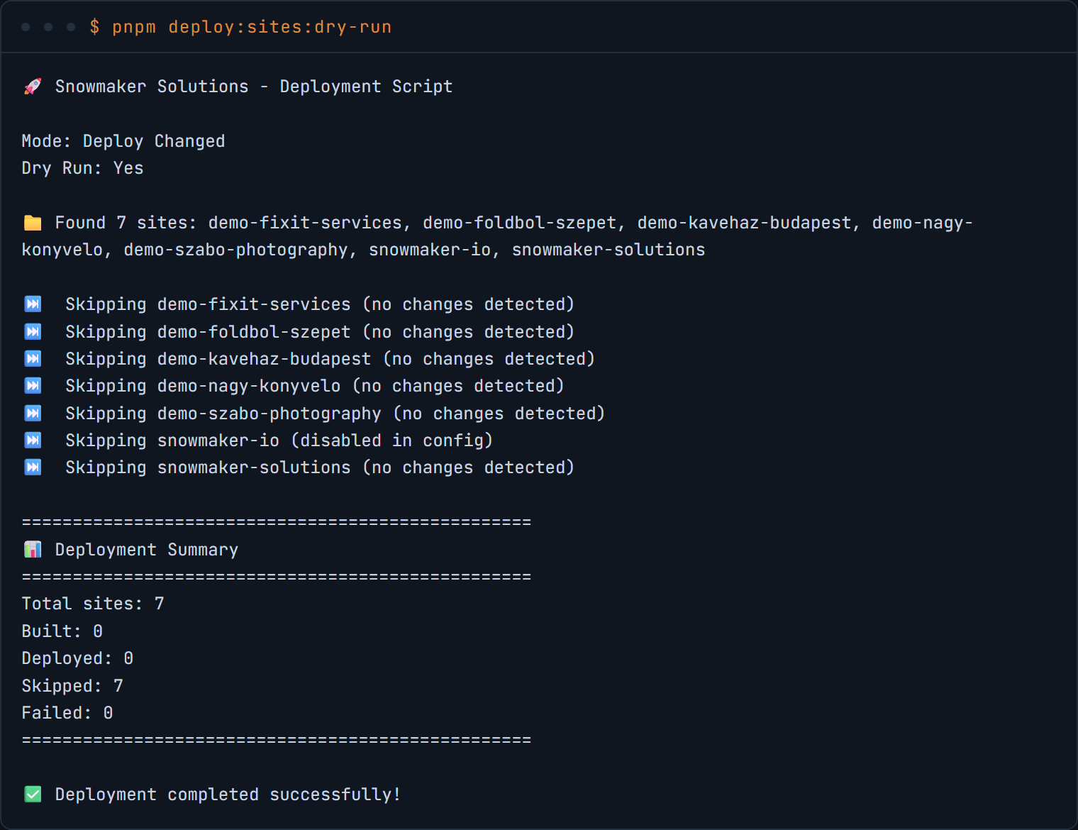 Terminal output of the deploy dry run: seven sites discovered, each skipped with a reason